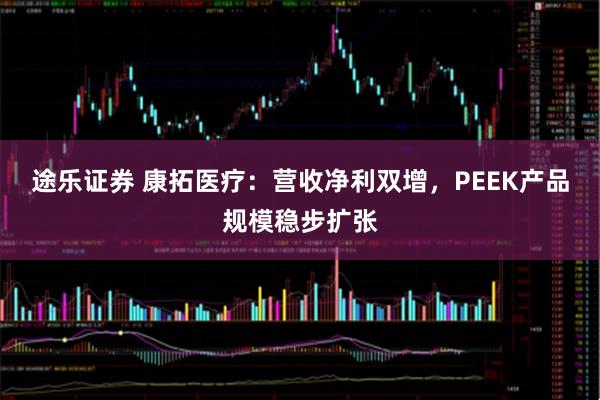途乐证券 康拓医疗：营收净利双增，PEEK产品规模稳步扩张